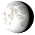 Waning Gibbous, 18 days, 14 hours, 53 minutes in cycle